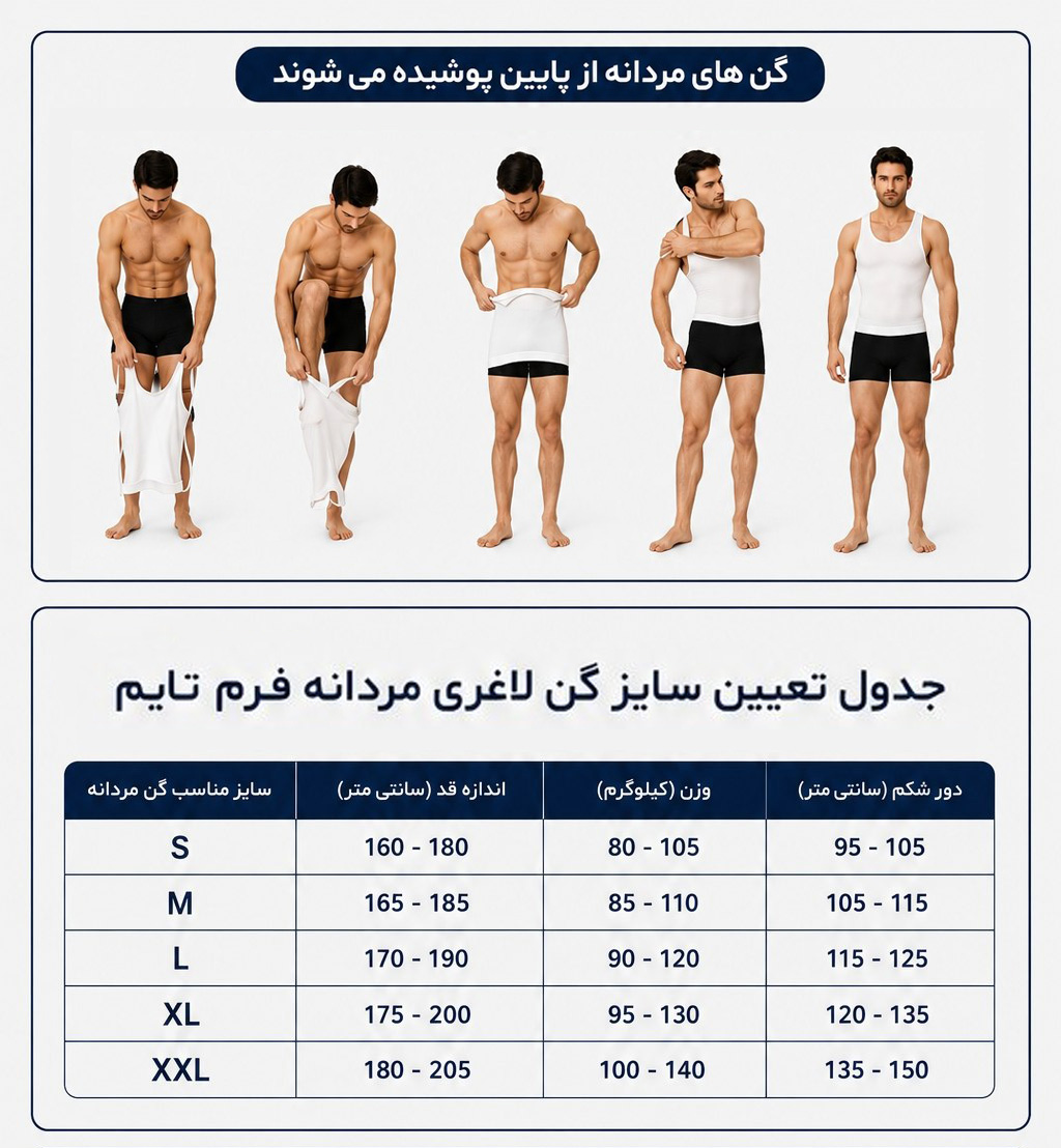 جدول تعیین سایز گن مردانه فرم تایم