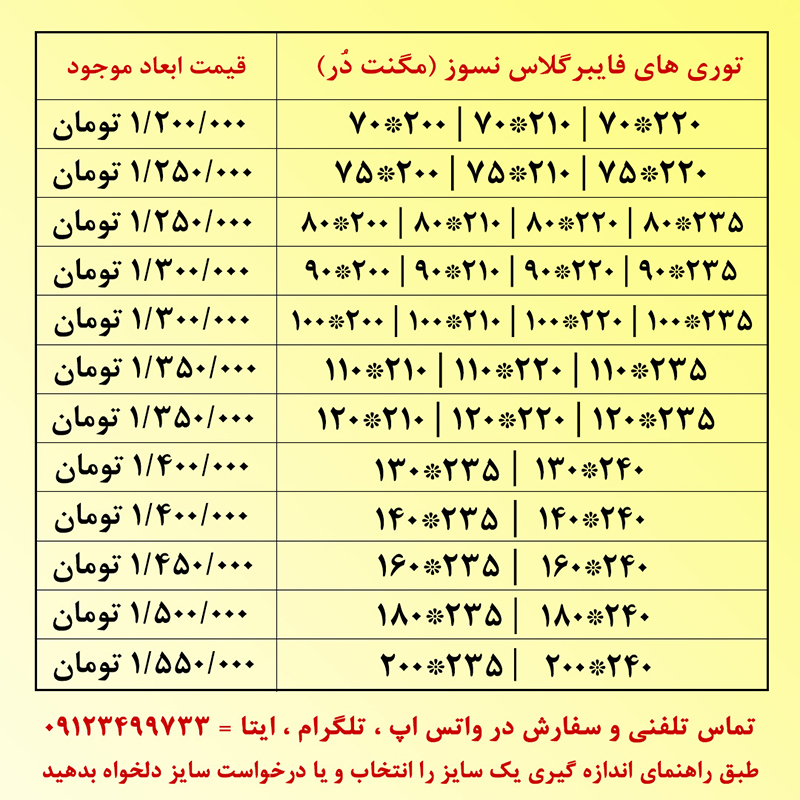 سایزهای توری مگنت در